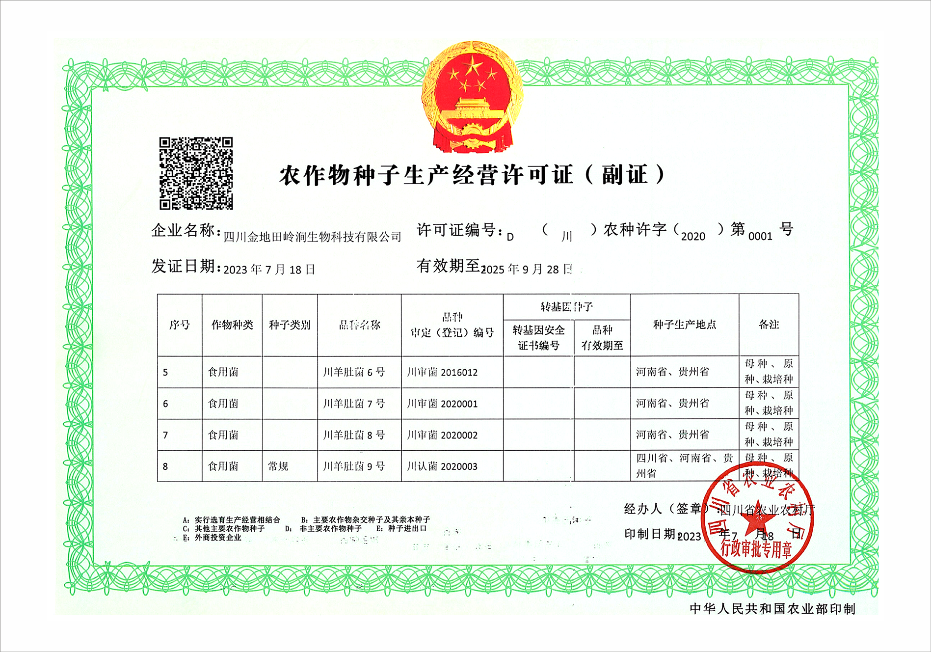 农作物种植生产经营许可证 一